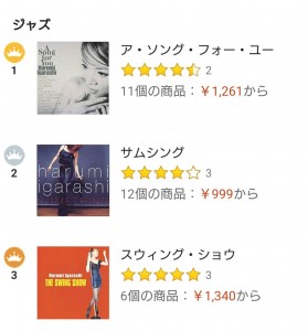 amazon 売上ランキング